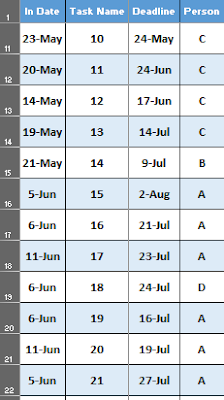 task scheduler