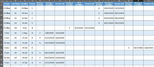 task scheduler