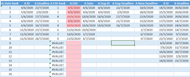task scheduler